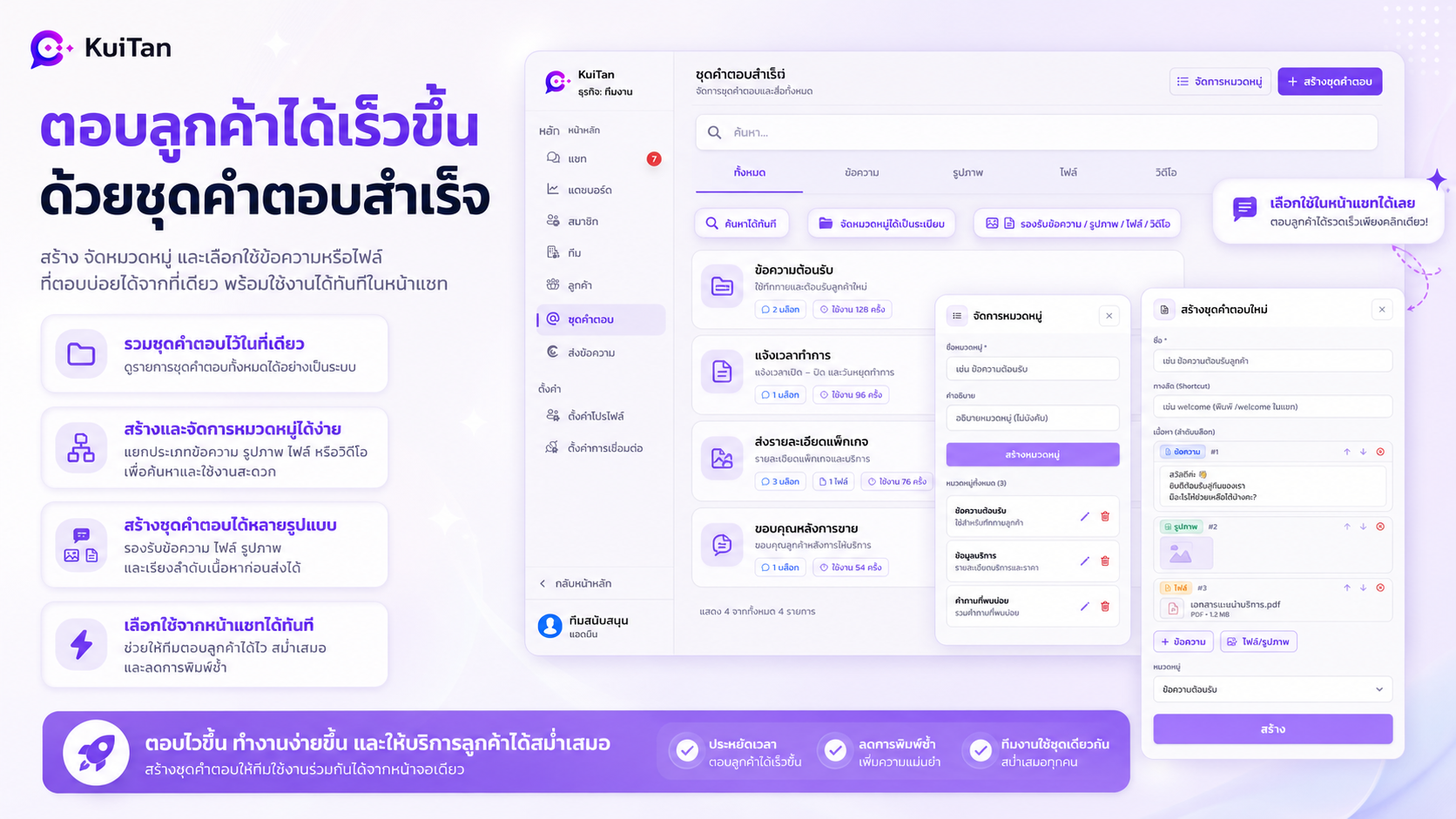 หน้าชุดคำตอบสำเร็จ Kuitan สำหรับสร้างหมวดหมู่และข้อความตอบกลับลูกค้าอย่างรวดเร็ว