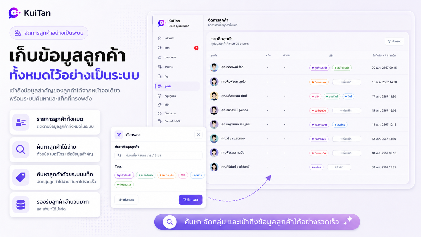 หน้าจัดการลูกค้า Kuitan สำหรับค้นหา ติดแท็ก และดูข้อมูลลูกค้าอย่างเป็นระบบ