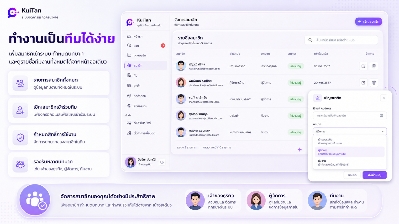 หน้าจัดการสมาชิก Kuitan สำหรับเชิญทีมงานและกำหนดบทบาทการใช้งาน